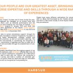 Harbour Project’s dedicated trustees and 82 volunteers contribute over 6,600 hours to support refugees and asylum seekers.