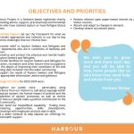 Harbour Project’s objectives and priorities for 2023-2024, focusing on asylum seeker support, education, health, and employment.