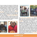 Support for families and young asylum seekers at Harbour Project, highlighting engagement initiatives and women’s support programs.